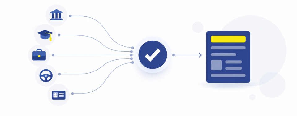 Five record sources, a courthouse, graduation cap, briefcase, steering wheel, and ID card, feeding into a central verification hub that produces a single screening report, illustrating how a background check service gathers and verifies employment records.