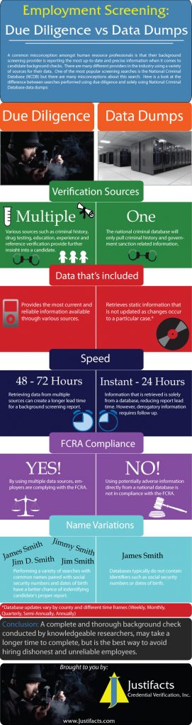 Key components of the law