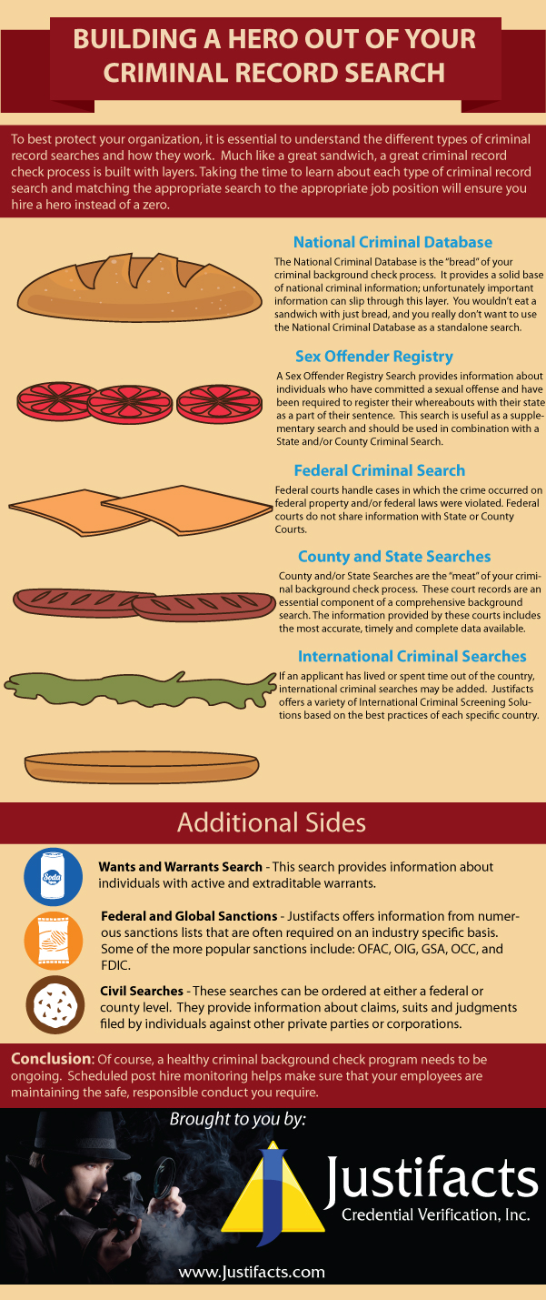 How to Build a Better Criminal Record Search | Justifacts